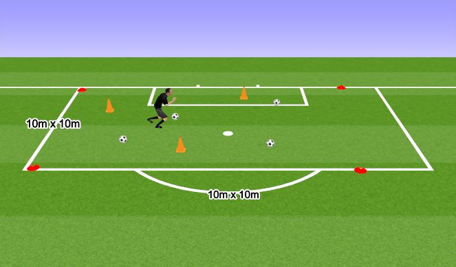 Football/Soccer Session Plan Drill (Colour): Physical Literacy/Warm Up