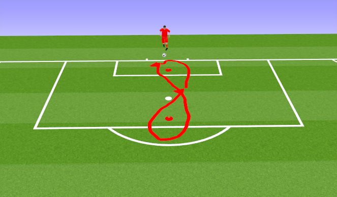 Football/Soccer Session Plan Drill (Colour): DRIBBLING - FIGURE 8 