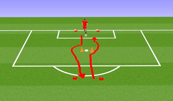 Football/Soccer Session Plan Drill (Colour): 1 v 1 Moves