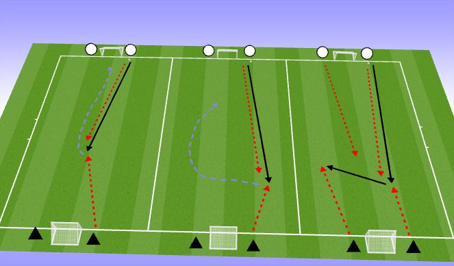 Football/Soccer Session Plan Drill (Colour): PP