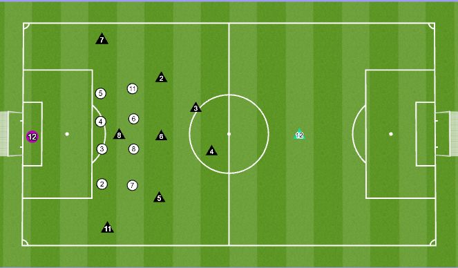 Football/Soccer Session Plan Drill (Colour): TG