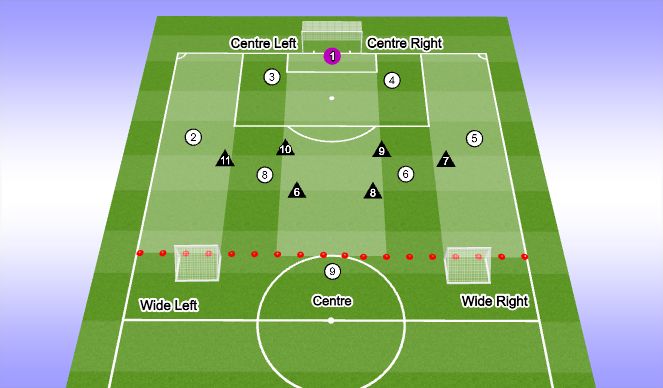 Football/Soccer Session Plan Drill (Colour): PG