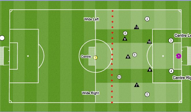 Football/Soccer Session Plan Drill (Colour): Double Striker Press