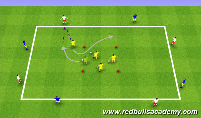 Football/Soccer Session Plan Drill (Colour): Warm-Up