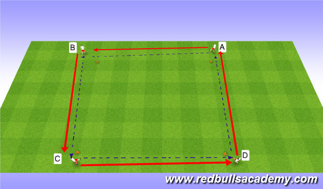 Football/Soccer Session Plan Drill (Colour): ACT 1