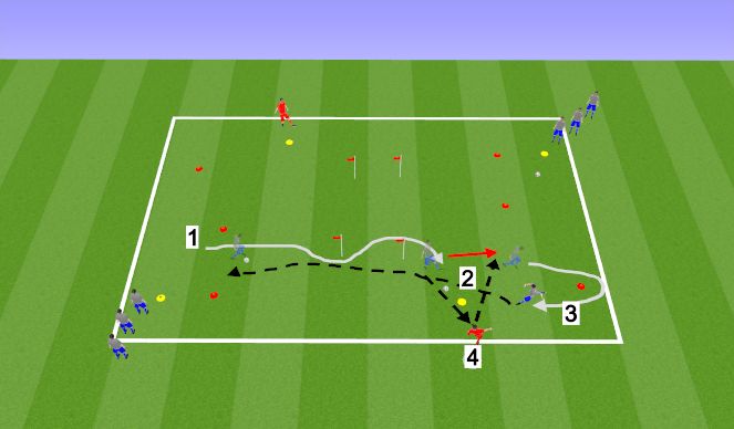 Football/Soccer Session Plan Drill (Colour): Dribbling and Passing