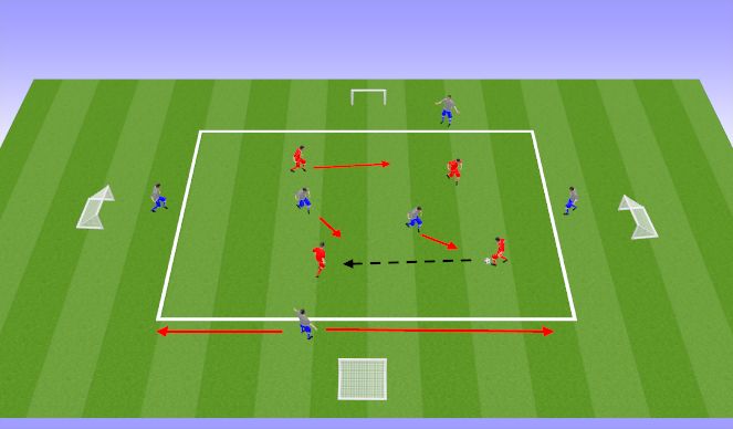 Football/Soccer Session Plan Drill (Colour): Rondo 4v2/6v4 Transition