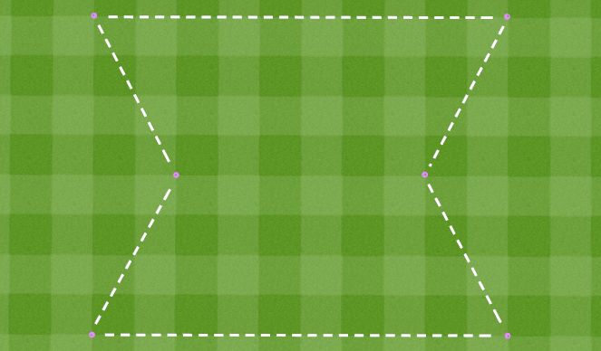 Football/Soccer Session Plan Drill (Colour): Sablier