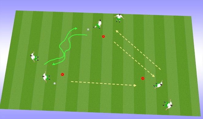 Football/Soccer Session Plan Drill (Colour): Magic Triangle