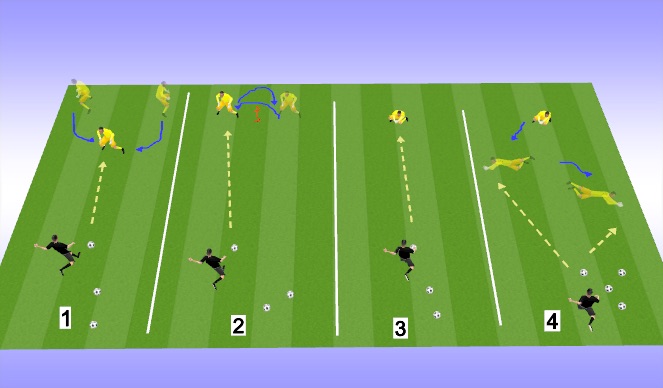 Football/Soccer Session Plan Drill (Colour): Old School Activation