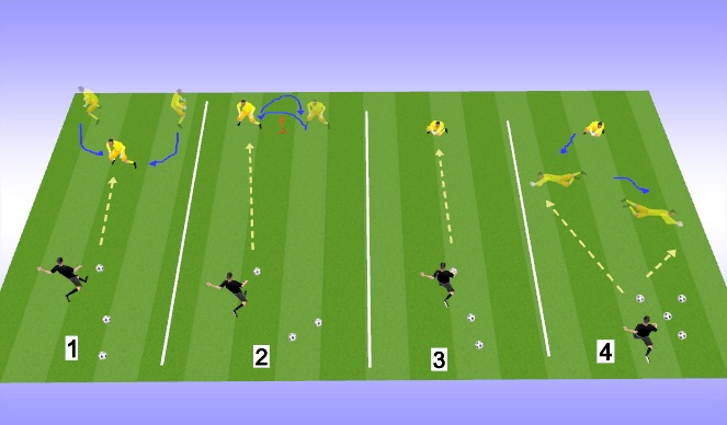 Football/Soccer Session Plan Drill (Colour): Old School Activation