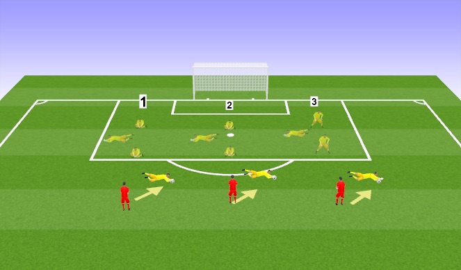 Football/Soccer Session Plan Drill (Colour): Dive Warmup