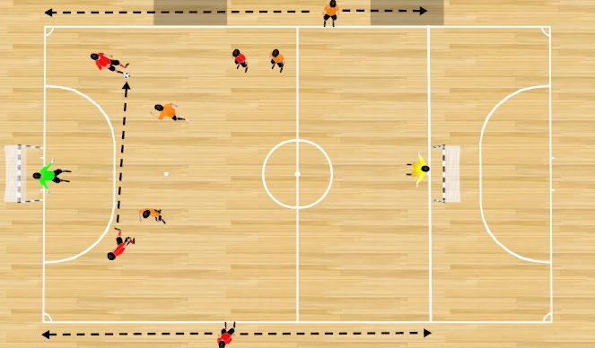 Futsal Session Plan Drill (Colour): 3X3+2COMODINES PARA REAJUSTE DEFENSIVO.