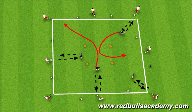 Football/Soccer Session Plan Drill (Colour): Warm-Up