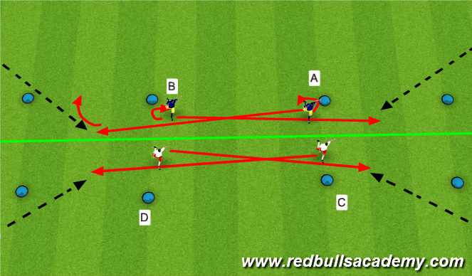 Football/Soccer Session Plan Drill (Colour): Main-Theme1