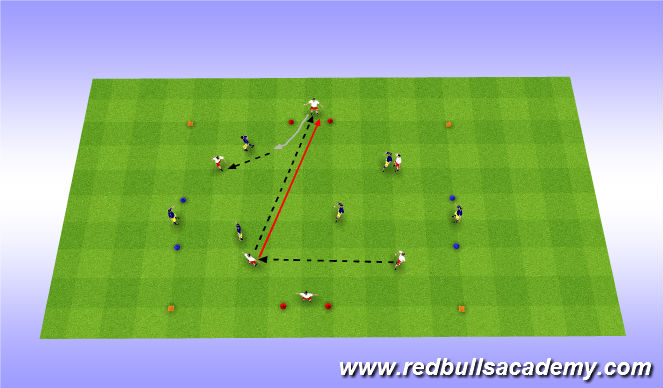 Football/Soccer Session Plan Drill (Colour): Conditined Game