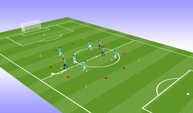 Football/Soccer Session Plan Drill (Colour): Dribbling Warmup: Clean Room