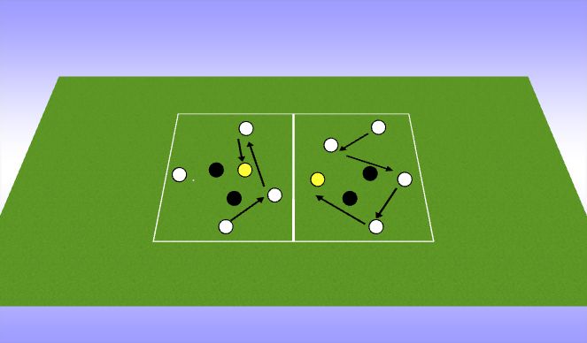 Football/Soccer Session Plan Drill (Colour): PP