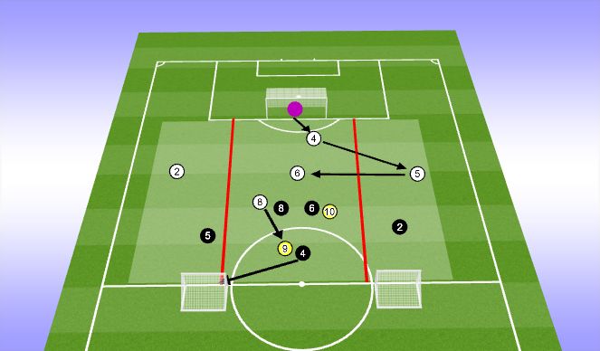Football/Soccer Session Plan Drill (Colour): PG