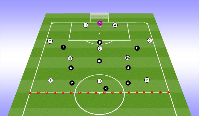 Football/Soccer Session Plan Drill (Colour): GT