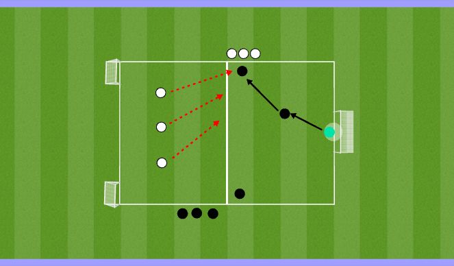 Football/Soccer Session Plan Drill (Colour): Positioning Game