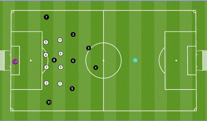 Football/Soccer Session Plan Drill (Colour): Training Game