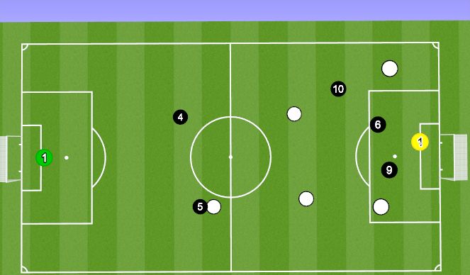 Football/Soccer Session Plan Drill (Colour): First  Half 
