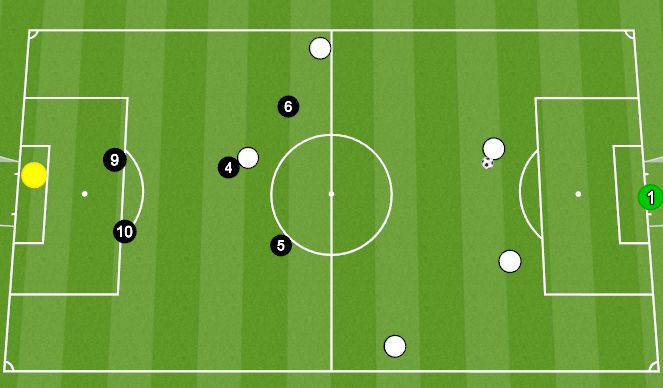 Football/Soccer Session Plan Drill (Colour): Second Half 