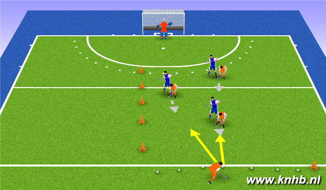 Hockey Session Plan Drill (Colour): Screen 1