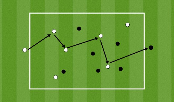 Football/Soccer Session Plan Drill (Colour): PP
