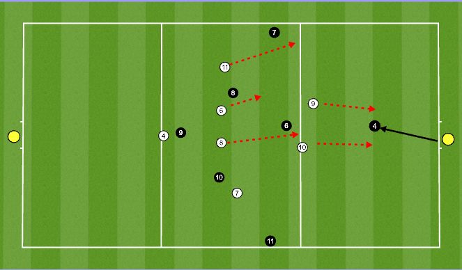 Football/Soccer Session Plan Drill (Colour): PG