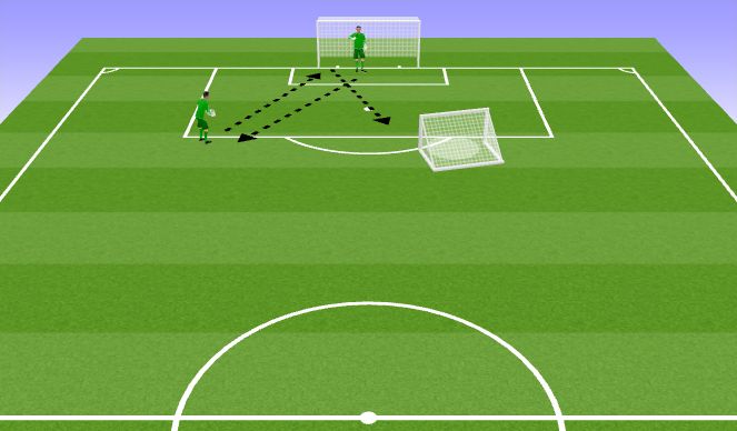 Football/Soccer Session Plan Drill (Colour): Screen 2
