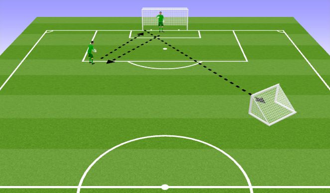 Football/Soccer Session Plan Drill (Colour): Screen 3