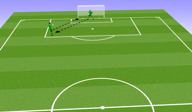 Football/Soccer Session Plan Drill (Colour): Screen 4