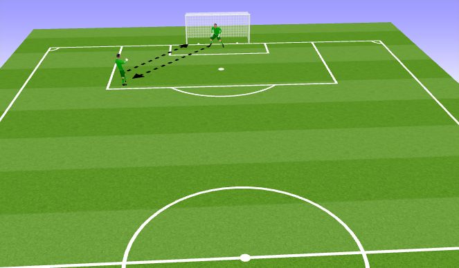 Football/Soccer Session Plan Drill (Colour): Screen 5