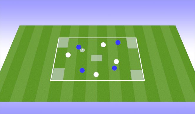 Football/Soccer Session Plan Drill (Colour): Handball Arrival activity
