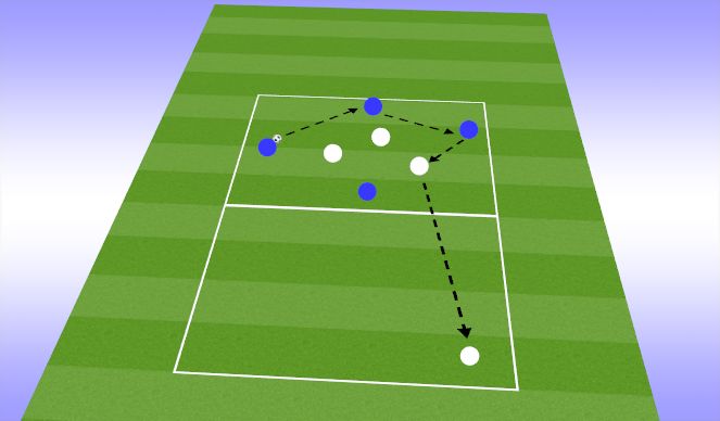 Football/Soccer Session Plan Drill (Colour): Switching play warm up