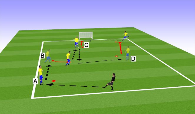 Football/Soccer Session Plan Drill (Colour): PP1 - Progress & Penetrate 1