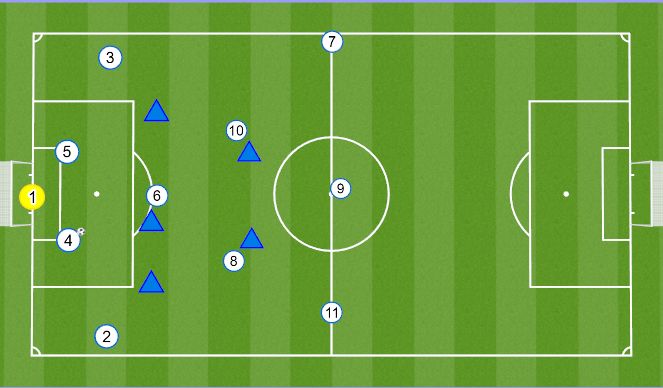 Football/Soccer Session Plan Drill (Colour): Base