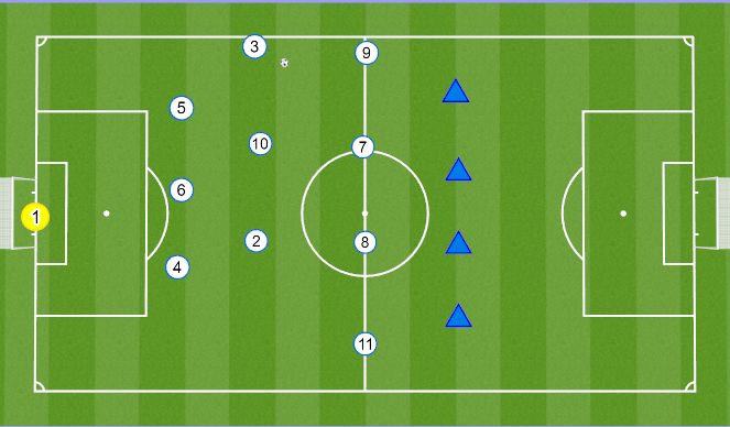 Football/Soccer Session Plan Drill (Colour): A