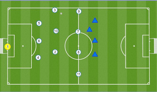 Football/Soccer Session Plan Drill (Colour): C