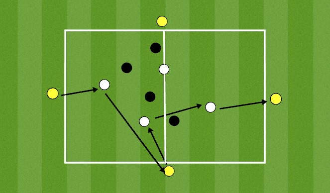 Football/Soccer Session Plan Drill (Colour): PP