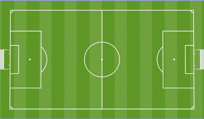 Football/Soccer Session Plan Drill (Colour): 5 Min Run