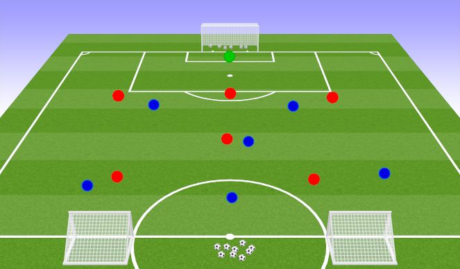 Football/Soccer Session Plan Drill (Colour): 6v6 Conditioning