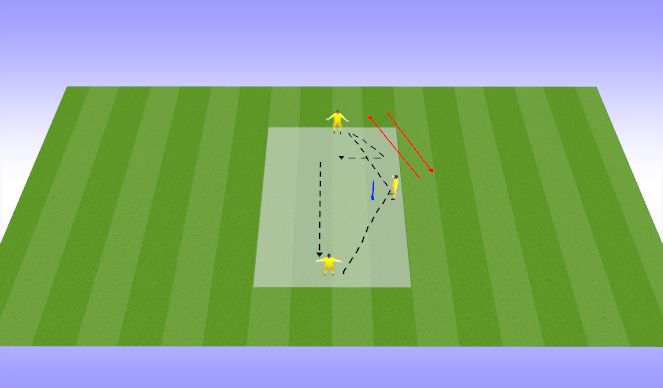 Football/Soccer Session Plan Drill (Colour): Passing 