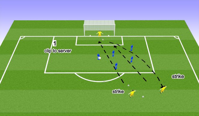 Football/Soccer Session Plan Drill (Colour): Long Range Shots