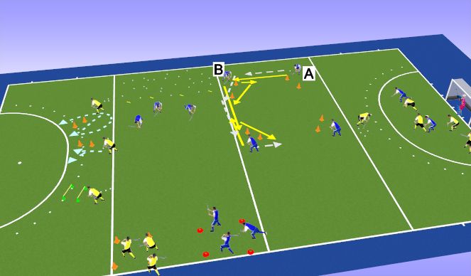 Hockey Session Plan Drill (Colour): Screen 1