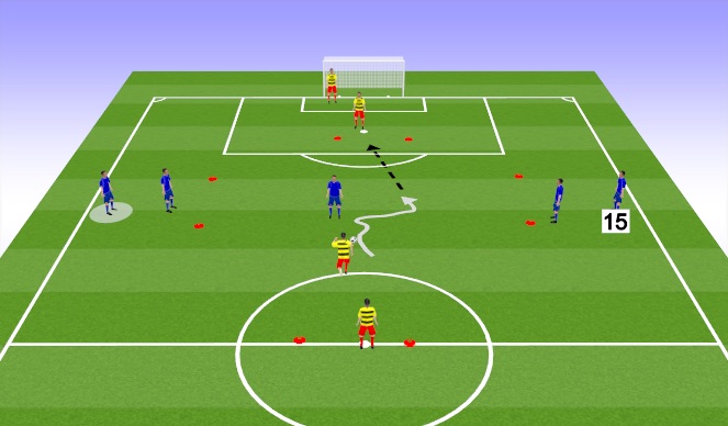 Football/Soccer Session Plan Drill (Colour): 1v1