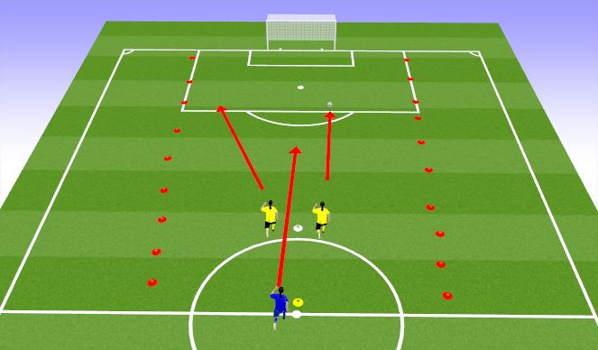 Football/Soccer Session Plan Drill (Colour): Screen 1