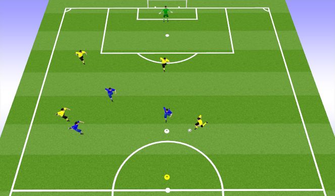Football/Soccer Session Plan Drill (Colour): Animation 1